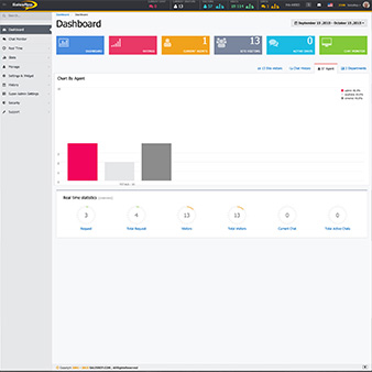 Real-Time Monitor