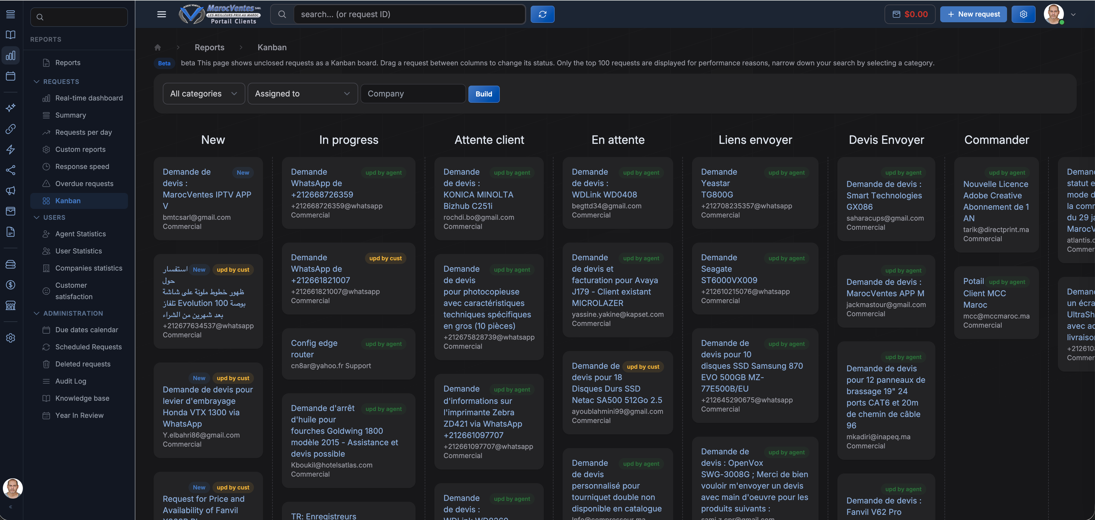 SalesRep Kanban Board View
